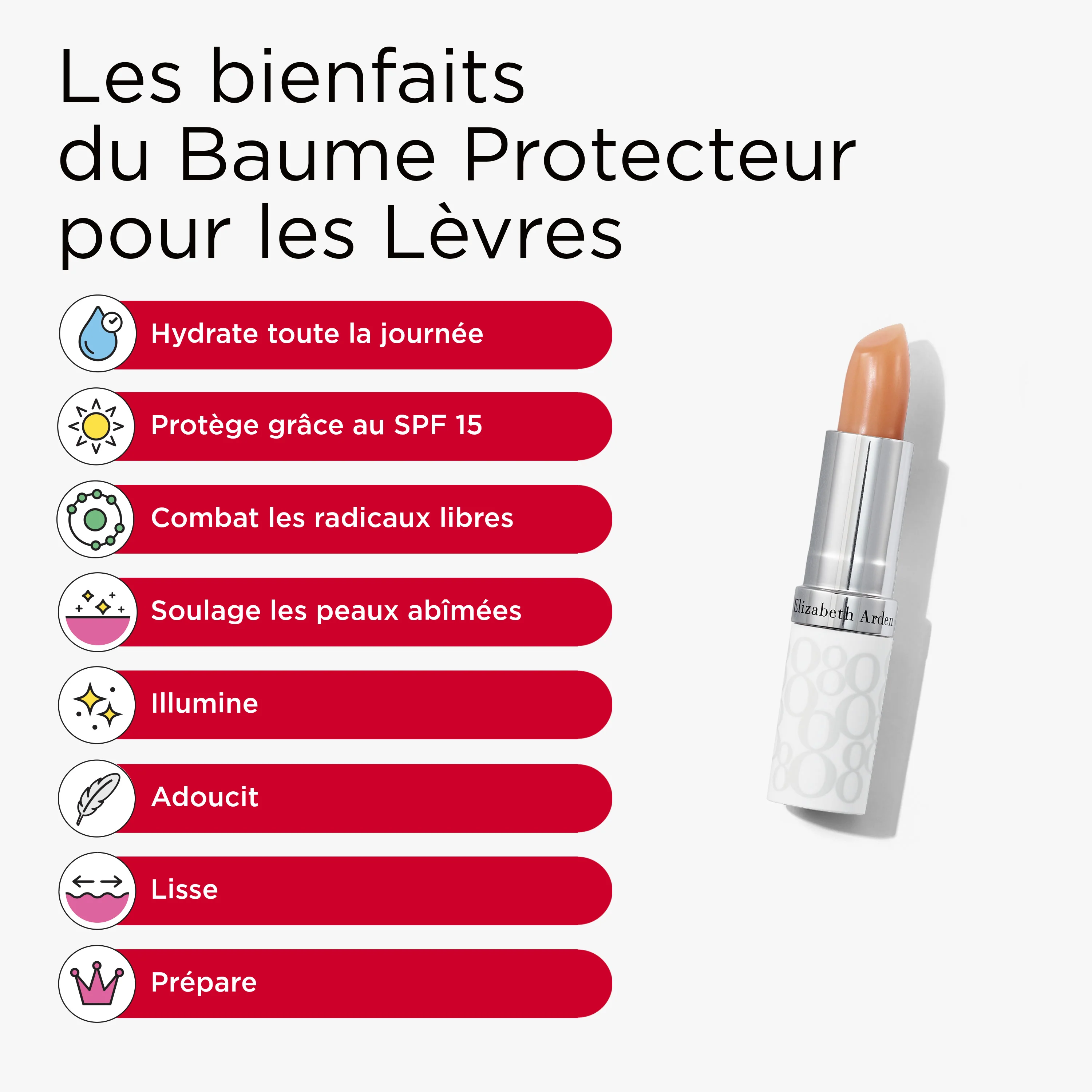 Coffret Duo Hydratant, Soin Mains et Baume à Lèvres Eight Hour® SPF 15 - Image 3