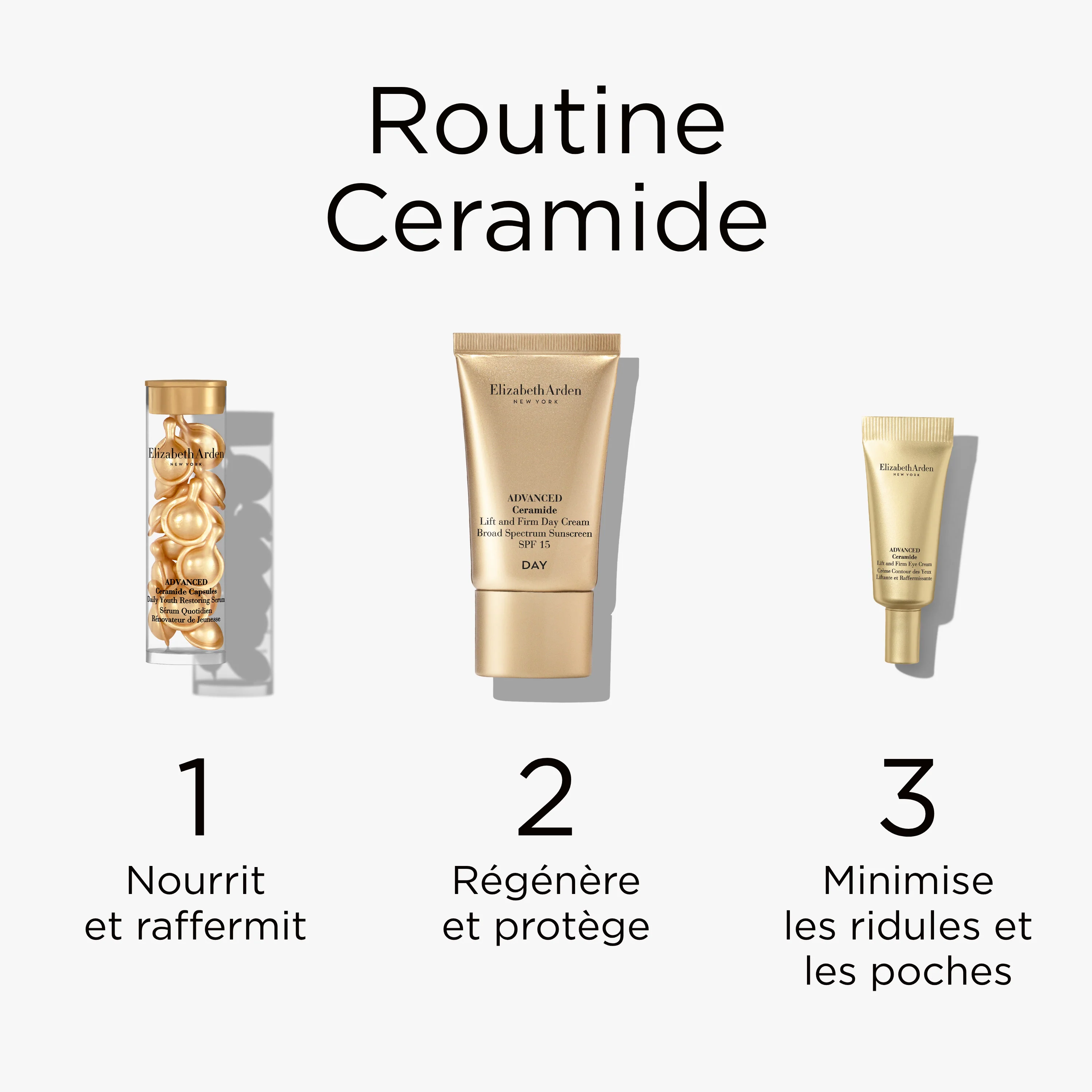 Coffret Trio Voyage Advanced Ceramide capsules, crème yeux et crème jour SPF 15 - Image 7