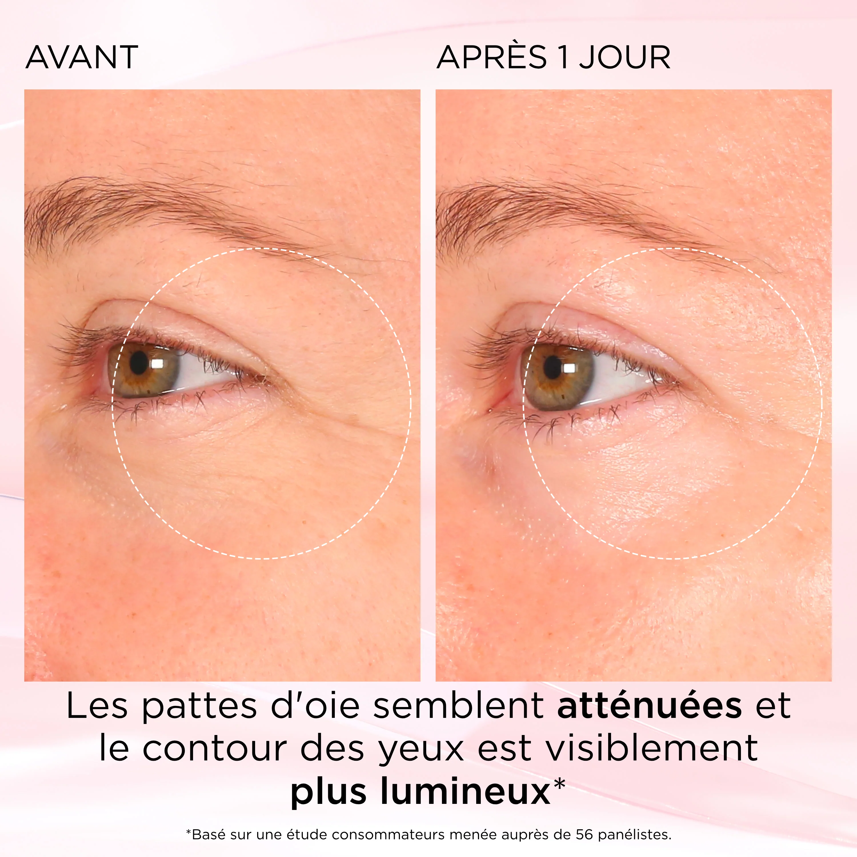 Rétinol + HPR Ceramide Crème Contour des Yeux Régénérante - Image 10